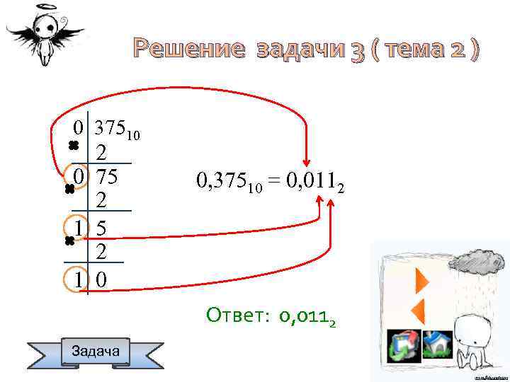 Решение задачи 3 ( тема 2 ) 0 37510 2 0 75 2 1