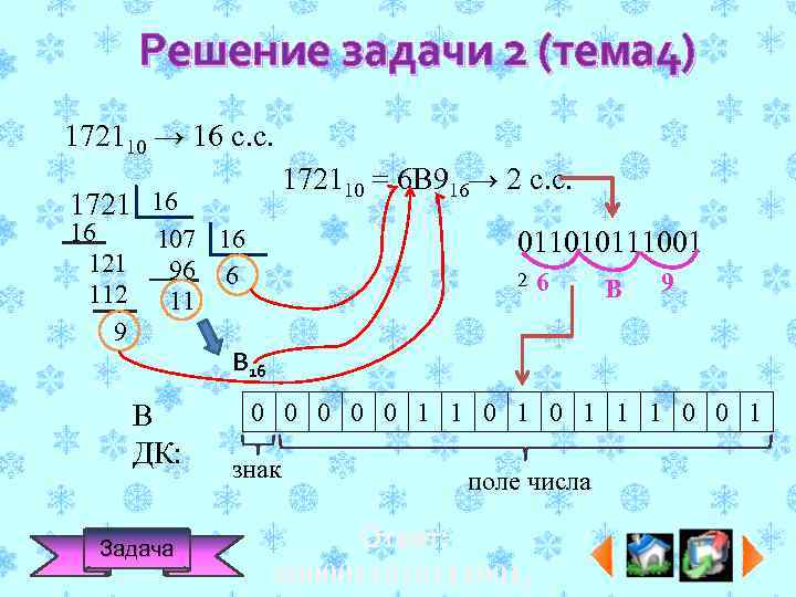 Решение задачи 2 (тема 4) 172110 → 16 с. с. 172110 = 6 В