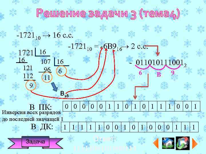 Решение задачи 3 (тема 4) -172110 → 16 с. с. -172110 = -6 В