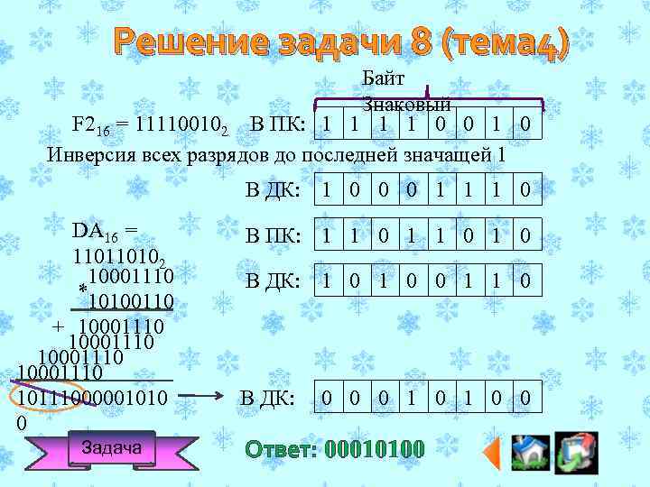 Решение задачи 8 (тема 4) Байт Знаковый F 216 = 111100102 В ПК: 1