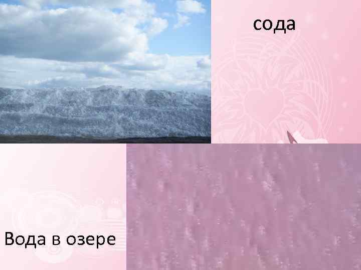 сода Вода в озере 