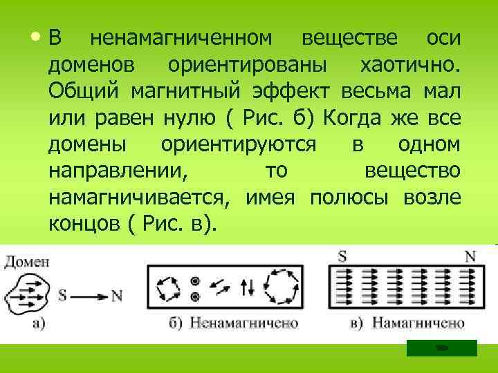 • В ненамагниченном веществе оси доменов ориентированы хаотично. Общий магнитный эффект весьма мал