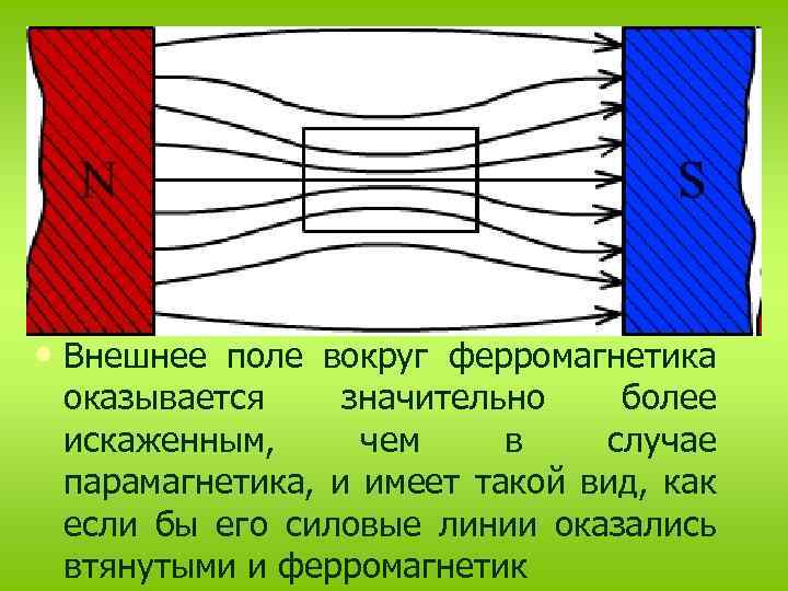  • Ферромагнитными веществами или ферромагнетиками являются вещества, магнитная проницаемость которых значительно превышает единицу,