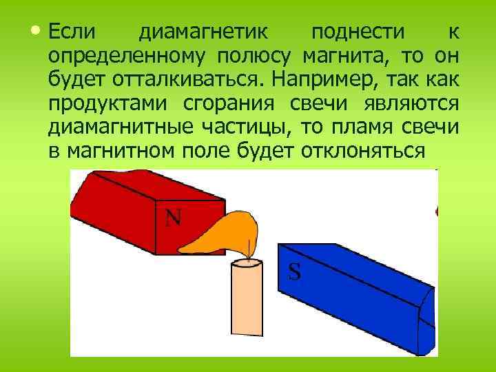 Что будет если поднести магнит к монитору