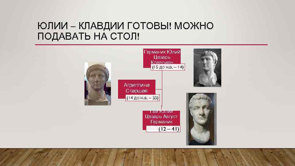 ЮЛИИ – КЛАВДИИ ГОТОВЫ! МОЖНО ПОДАВАТЬ НА СТОЛ! Германик Юлий Цезарь Клавдиан (15 до