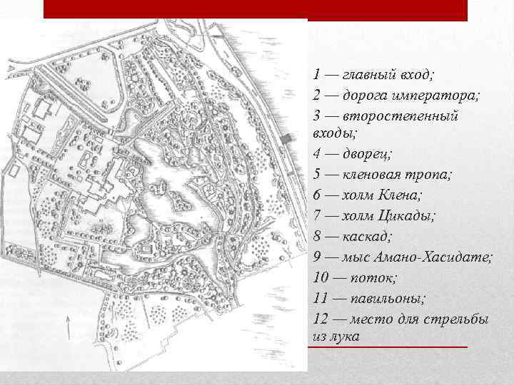 1 — главный вход; 2 — дорога императора; 3 — второстепенный входы; 4 —