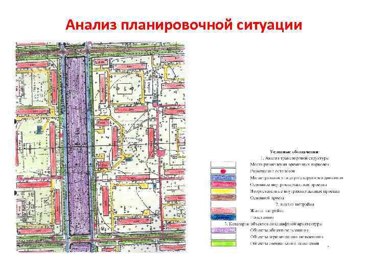 Анализ планировочного решения