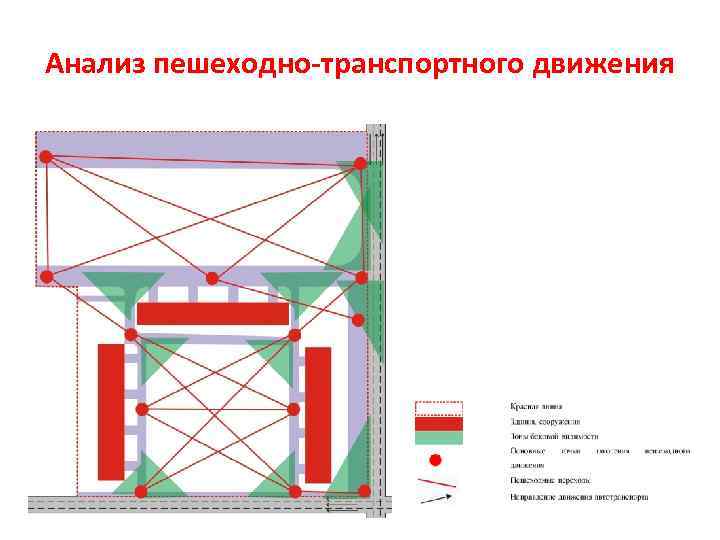 Схема транспортно пешеходных связей