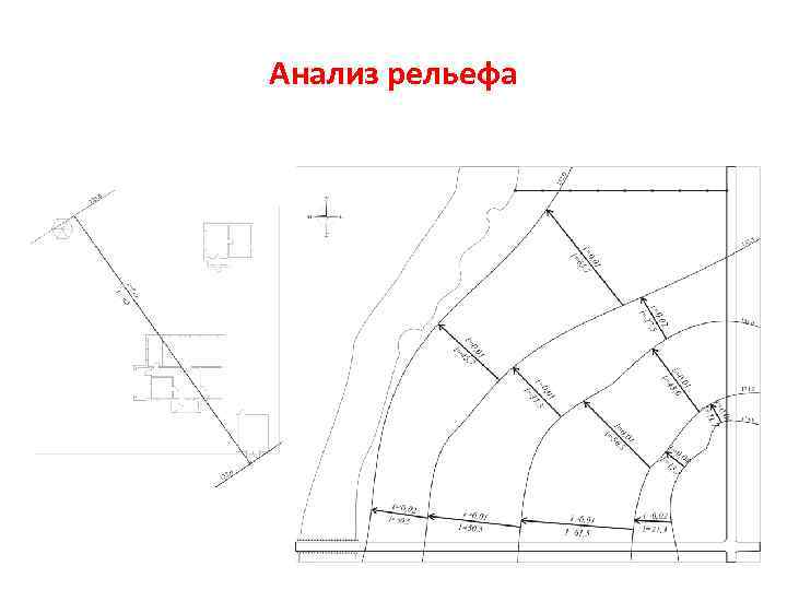 Анализ рельефа 