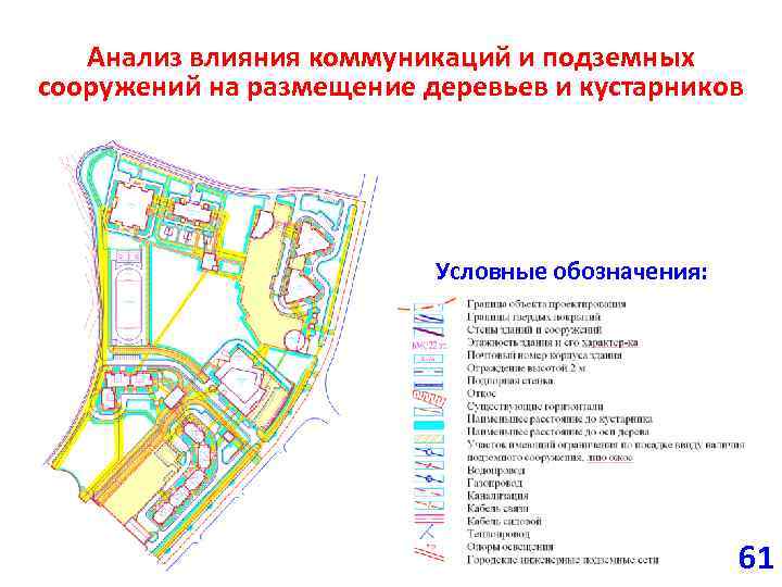 Анализ влияния коммуникаций и подземных сооружений на размещение деревьев и кустарников Условные обозначения: 61