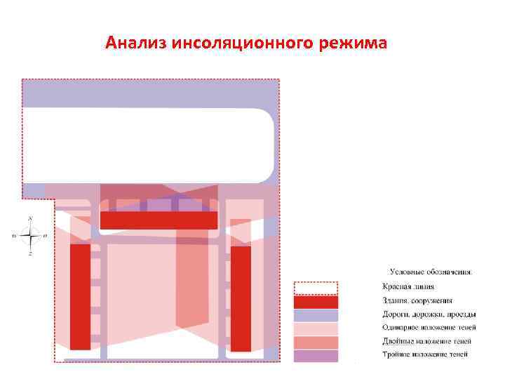 Анализ инсоляционного режима 