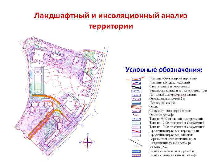 Инсоляционный план в ландшафтном дизайне