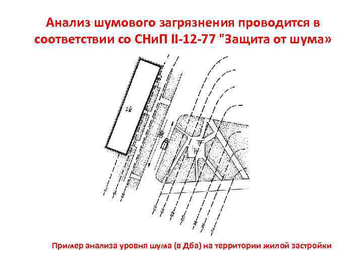 Анализ шумового загрязнения проводится в соответствии со СНи. П II-12 -77 