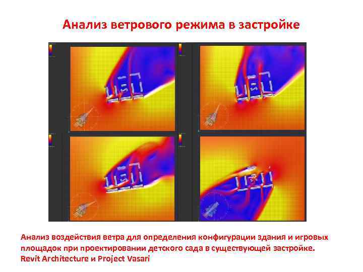 Анализ ветрового режима в застройке Анализ воздействия ветра для определения конфигурации здания и игровых