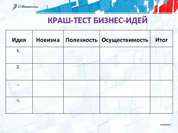 КРАШ-ТЕСТ БИЗНЕС-ИДЕЙ Идея 1. 2. … n. Новизна Полезность Осуществимость Итог 