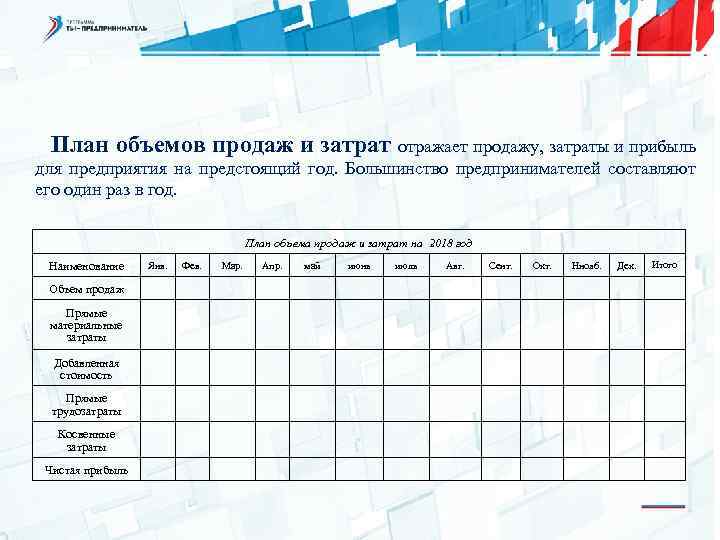 Объем планирования. Планирование количества поданных предложений.