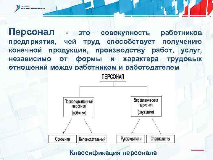 Персонал это совокупность работников предприятия, чей труд способствует получению конечной продукции, производству работ, услуг,