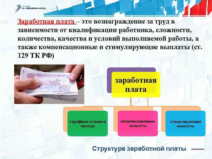 Заработная плата – это вознаграждение за труд в зависимости от квалификации работника, сложности, количества,