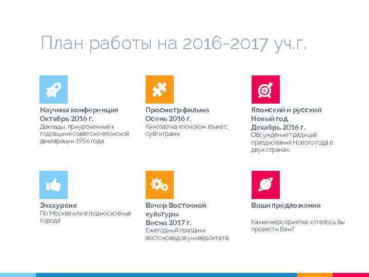 План работы на 2016 -2017 уч. г. Научная конференция Октябрь 2016 г. Просмотр фильма