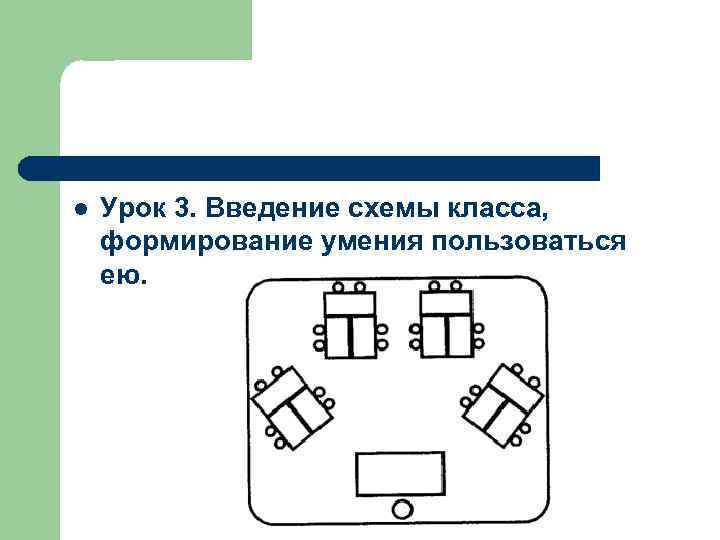 l Урок 3. Введение схемы класса, формирование умения пользоваться ею. 