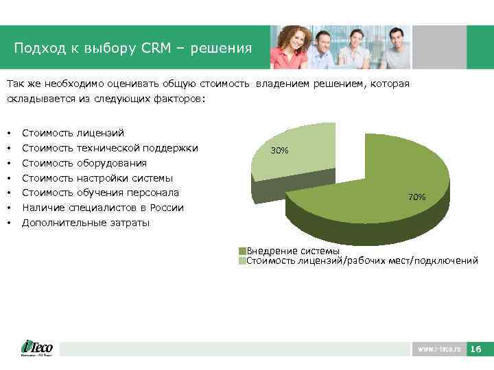 Подход к выбору CRM – решения Так же необходимо оценивать общую стоимость владением решением,