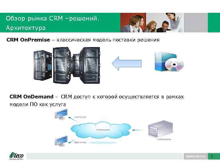 Обзор рынка СRM –решений. Архитектура CRM On. Premise – классическая модель поставки решения CRM