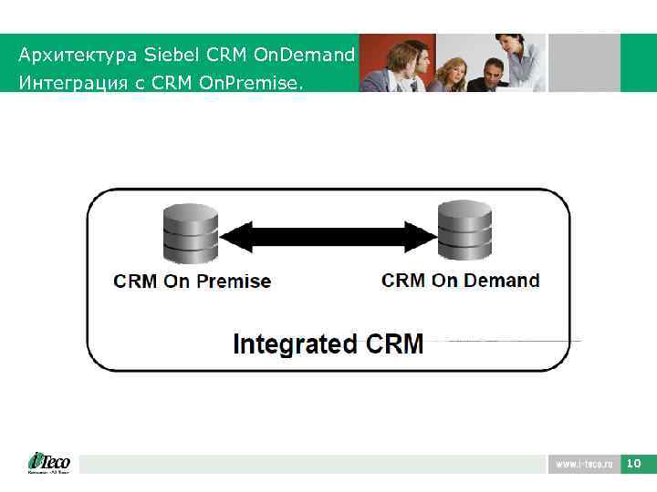Архитектура Siebel CRM On. Demand Интеграция с CRM On. Premise. 10 