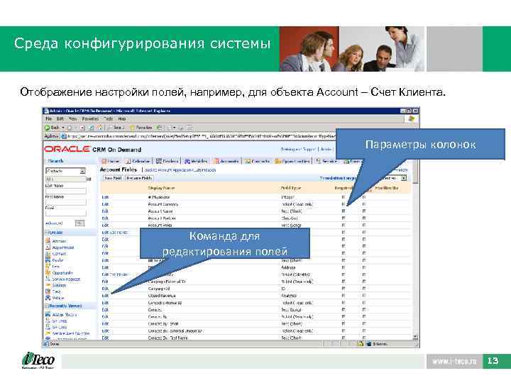 Среда конфигурирования системы Отображение настройки полей, например, для объекта Account – Счет Клиента. Параметры
