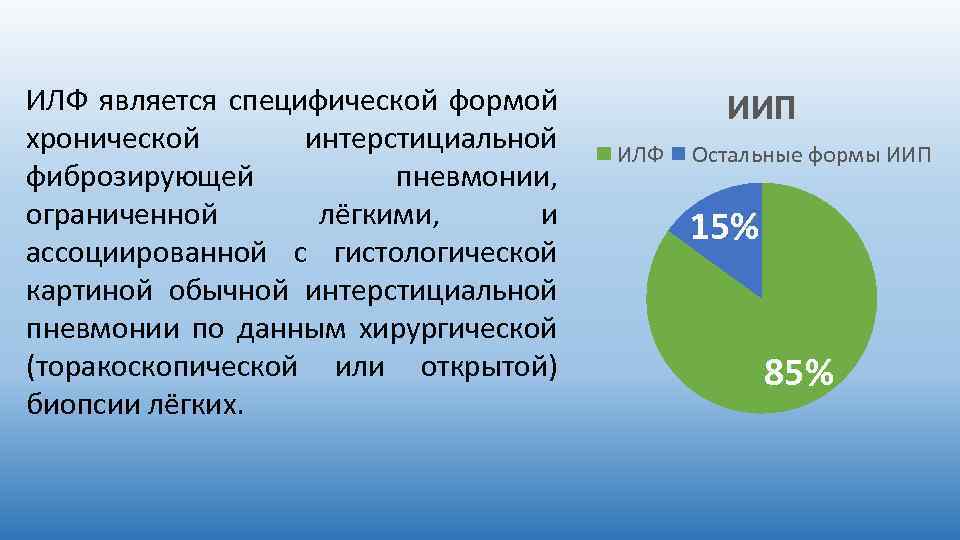 ИЛФ является специфической формой хронической интерстициальной фиброзирующей пневмонии, ограниченной лёгкими, и ассоциированной с гистологической