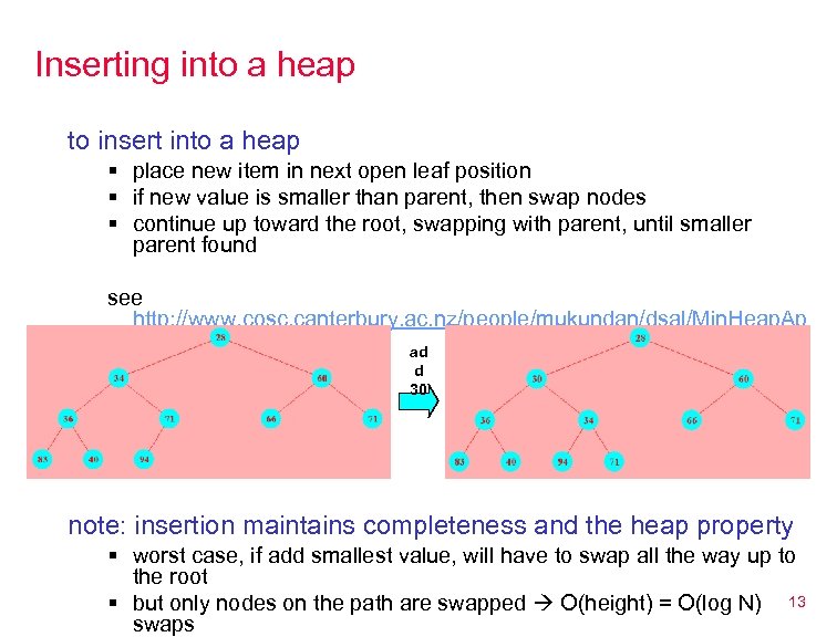 Inserting into a heap to insert into a heap § place new item in
