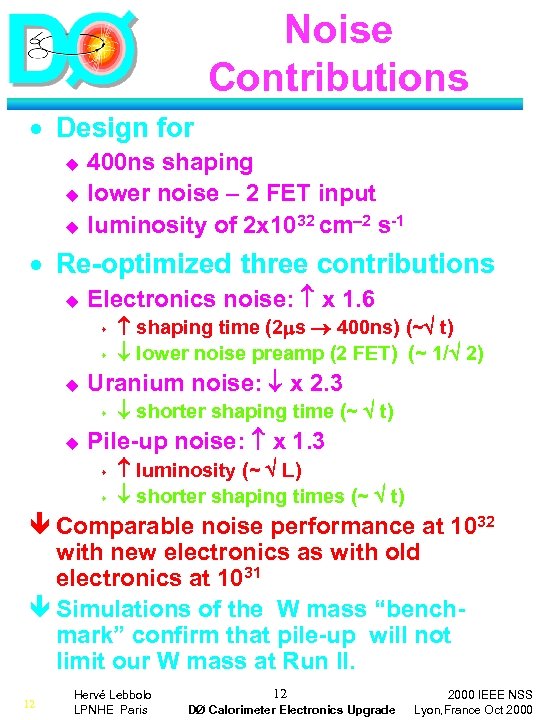 Noise Contributions · Design for u u u 400 ns shaping lower noise –