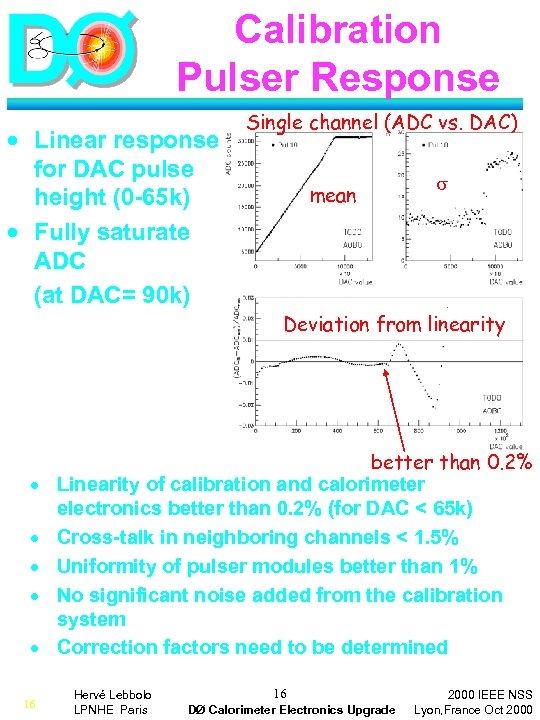 Calibration Pulser Response · Linear response for DAC pulse height (0 -65 k) ·