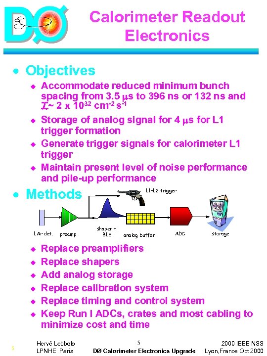 Calorimeter Readout Electronics · Objectives u u Accommodate reduced minimum bunch spacing from 3.