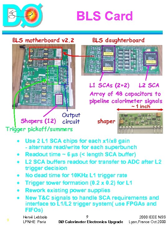 BLS Card BLS motherboard v 2. 2 BLS daughterboard L 1 SCAs (2+2) L