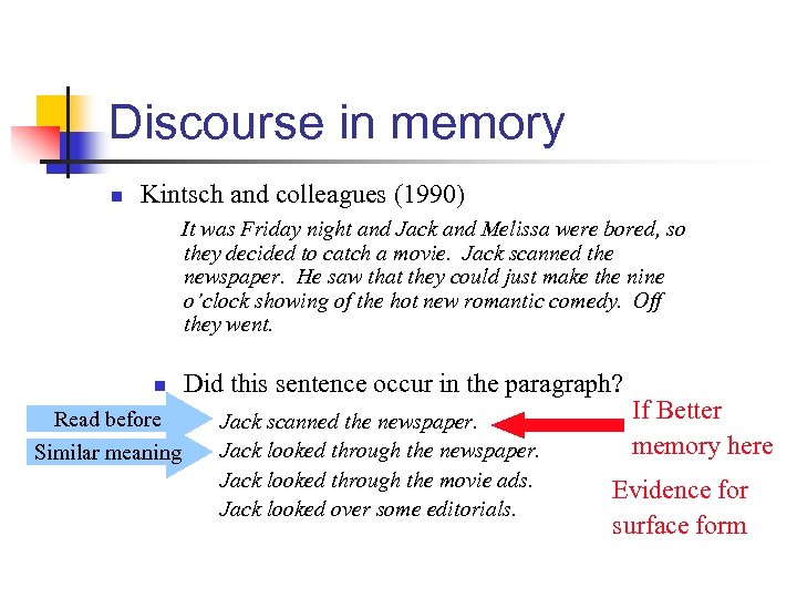 Discourse in memory n Kintsch and colleagues (1990) It was Friday night and Jack