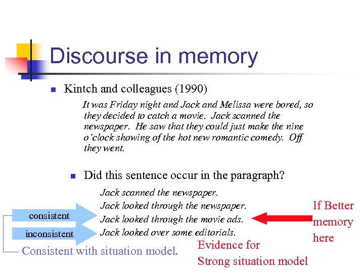Discourse in memory n Kintch and colleagues (1990) It was Friday night and Jack