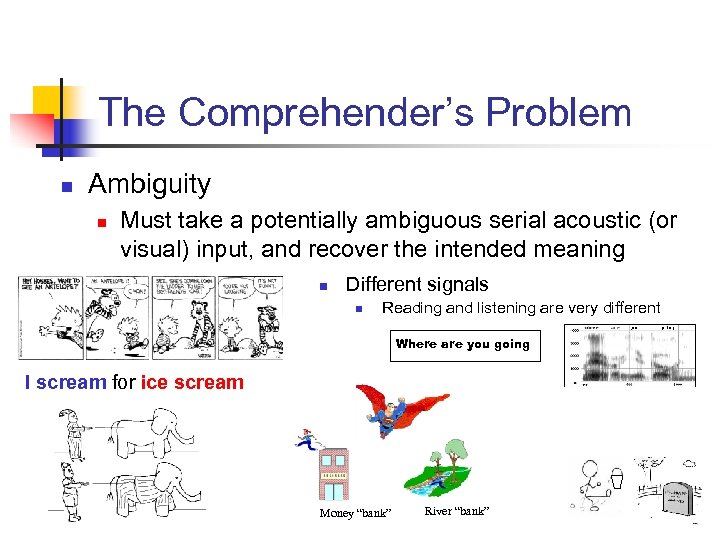 The Comprehender’s Problem n Ambiguity n Must take a potentially ambiguous serial acoustic (or