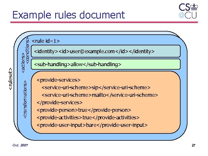 <actions> <conditions> <transformations> <ruleset> Example rules document Oct. 2007 <rule id=1> <identity><id>user@example. com</id></identity> <sub-handling>allow</sub-handling>