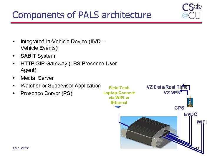 Components of PALS architecture • • • Integrated In-Vehicle Device (IIVD – Vehicle Events)