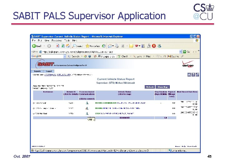 SABIT PALS Supervisor Application Oct. 2007 45 