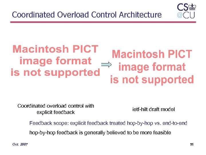 Coordinated Overload Control Architecture Coordinated overload control with explicit feedback ietf-hilt draft model Feedback