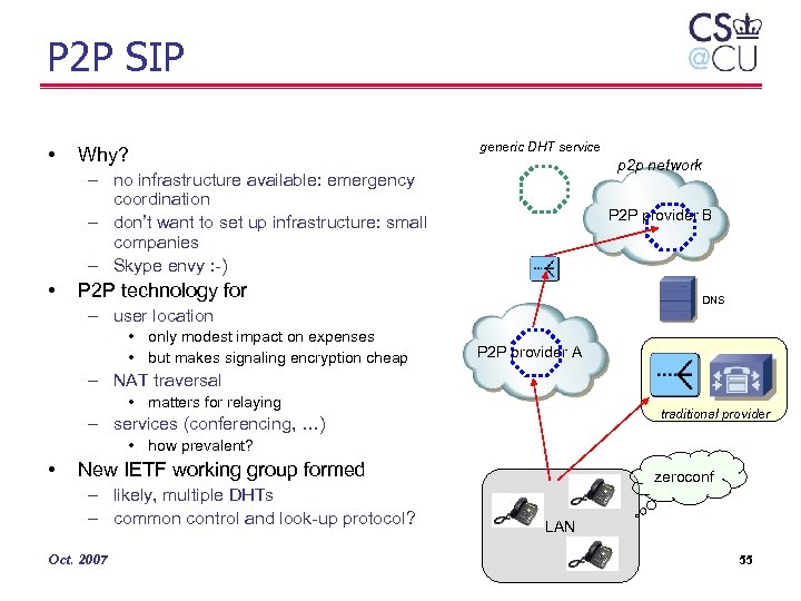 P 2 P SIP • Why? generic DHT service p 2 p network –