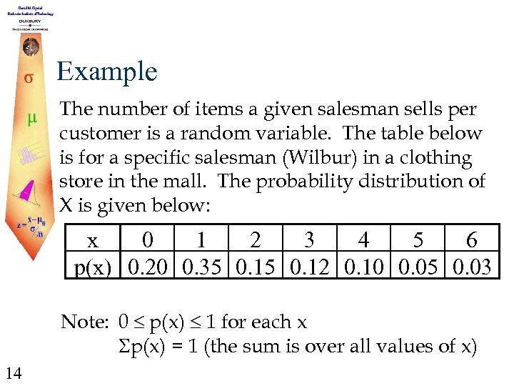 Example The number of items a given salesman sells per customer is a random