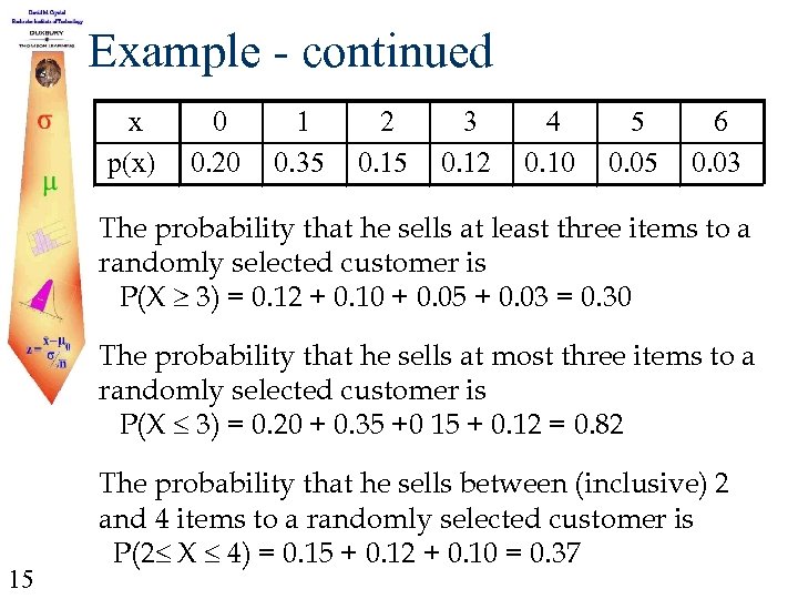 Example - continued x p(x) 0 0. 20 1 0. 35 2 0. 15