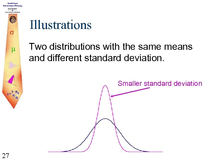 Illustrations Two distributions with the same means and different standard deviation. Smaller standard deviation