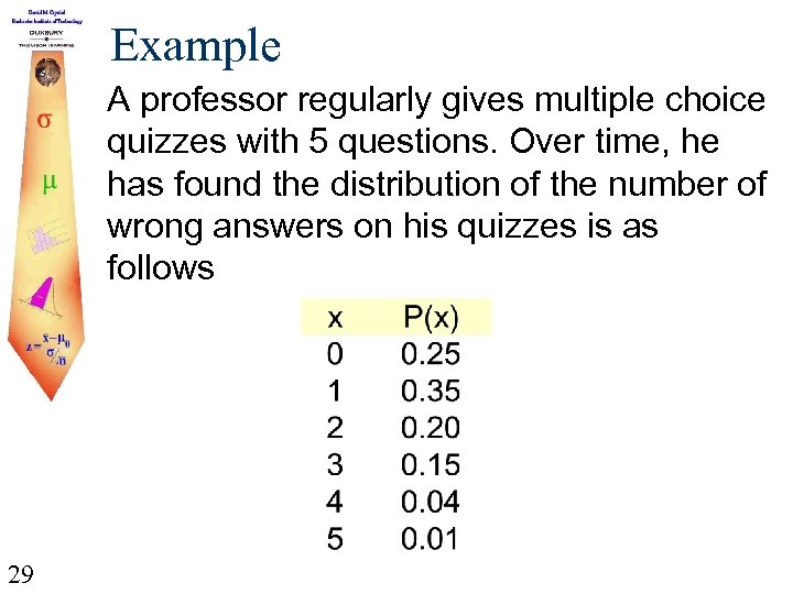 Example A professor regularly gives multiple choice quizzes with 5 questions. Over time, he