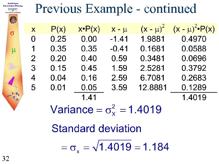 Previous Example - continued 32 