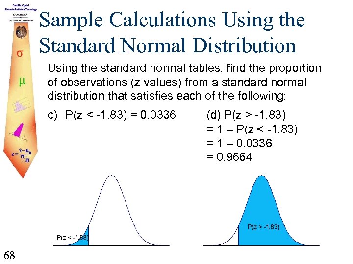 Sample Calculations Using the Standard Normal Distribution Using the standard normal tables, find the