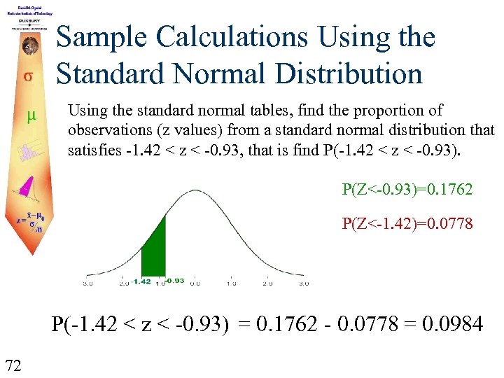 Sample Calculations Using the Standard Normal Distribution Using the standard normal tables, find the