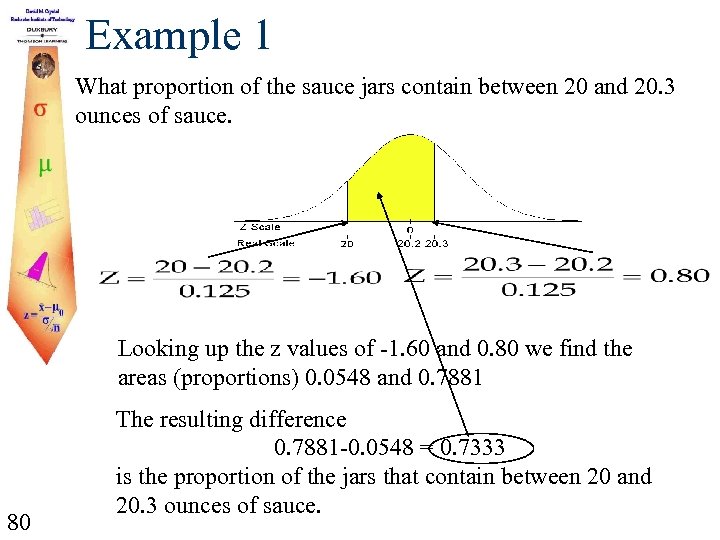 Example 1 What proportion of the sauce jars contain between 20 and 20. 3